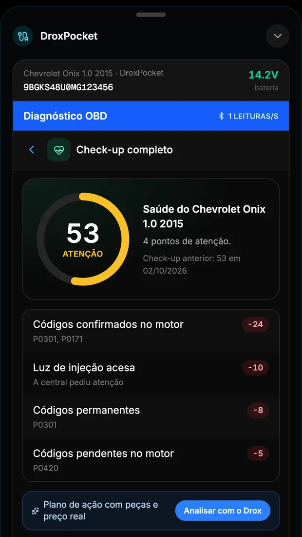 Check-up completo com nota 53
